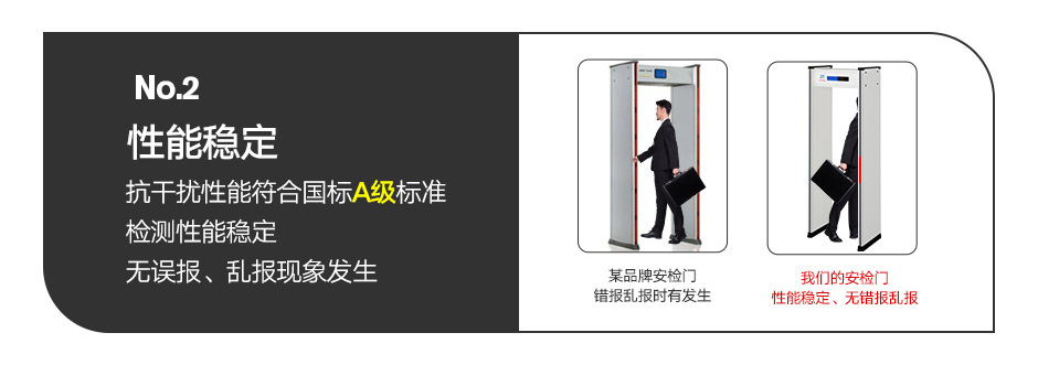 防雨金屬探測(cè)門(mén)